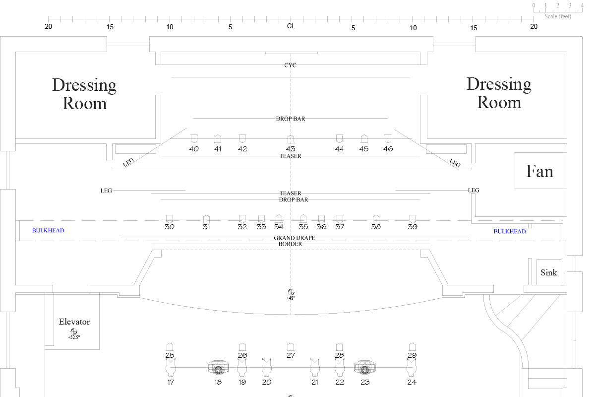partial view of house plot